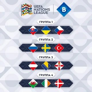 Лига нации футбол 2024 матчи лиги