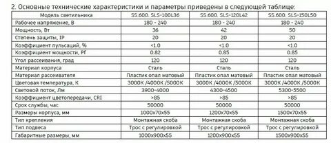 Технические характеристики программа