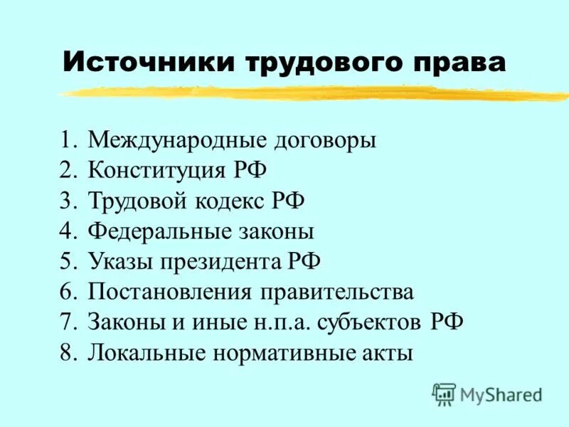 Трудовое право источники схема.