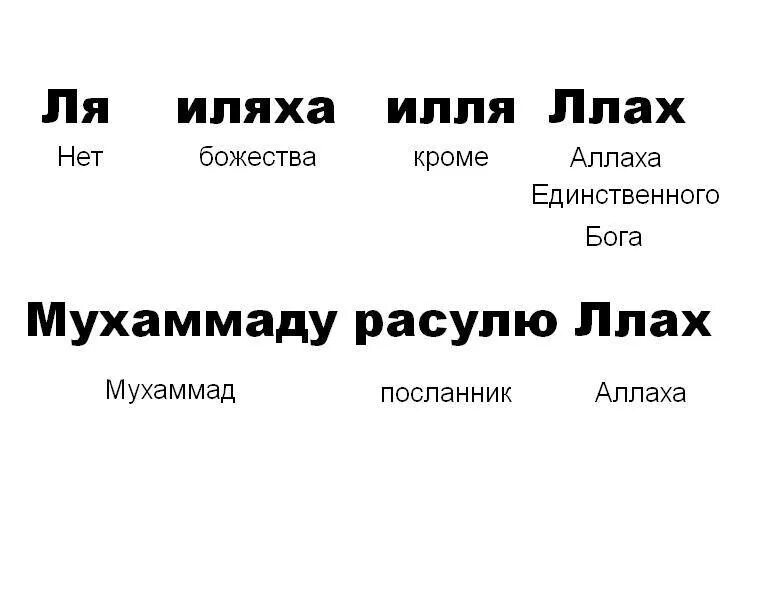 Нет Бога кроме Аллаха. Нет божества кроме Аллаха. Слова ля иляха ИЛЛЯЛЛАХ. Ля иль ляха