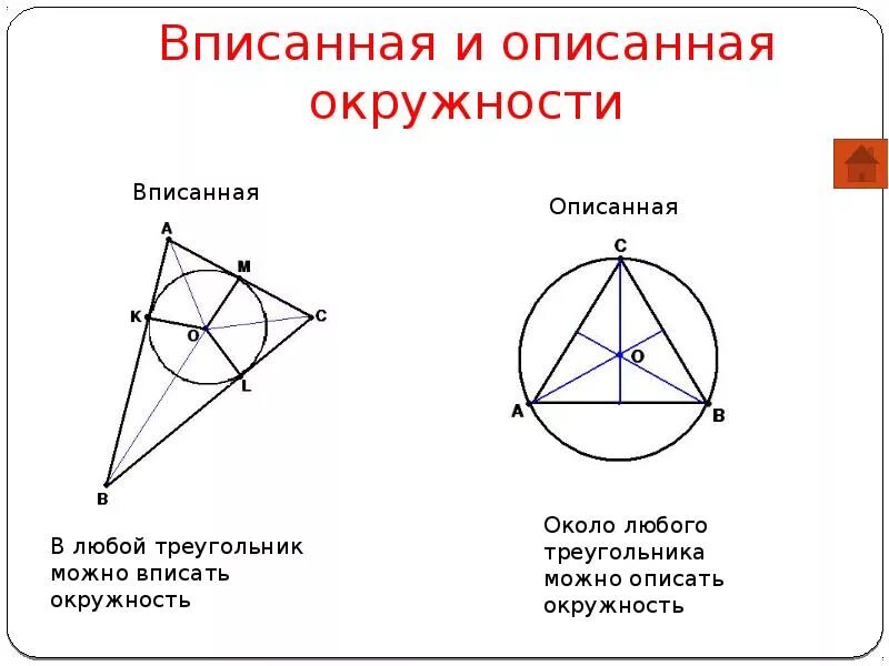 Вписанные и описанные окружности рисунки. Центр окружности вписанной и описанной около треугольника. Построение вписанной и описанной окружности в треугольник. Центр вписанной и описанной окружности в треугольнике. Как строить окружность в треугольнике.