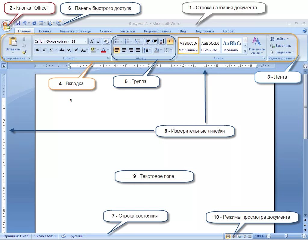 Элементы окна microsoft word. Интерфейс текстового редактора MS Word. Интерфейс окна MS Word 2010. Окно текстового процессора Microsoft Word 2013. Графический Интерфейс текстового редактора MS Word.