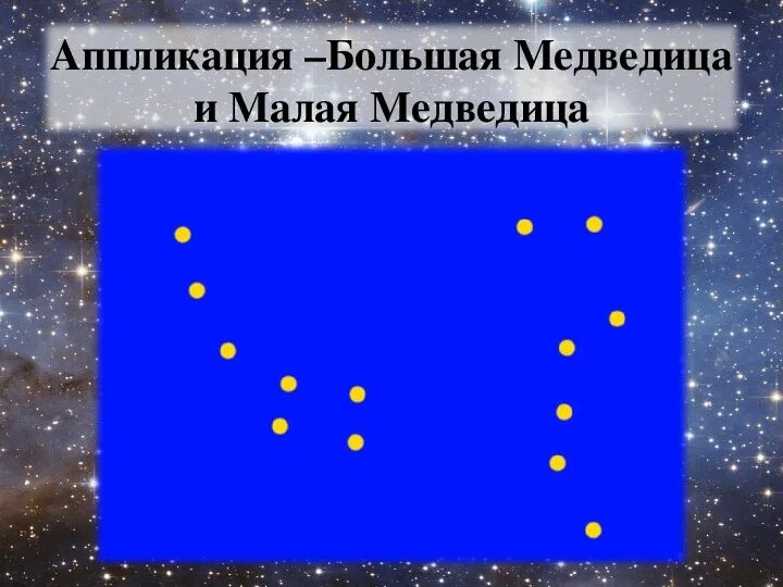 Презентацию звездное небо 2 класс. Звёздное небо 2 класс окружающий мир. Звездное небо 2 класс окружающий мир презентация. Проект звездное небо 2 класс. Звездное небо зимой 2 класс перспектива.