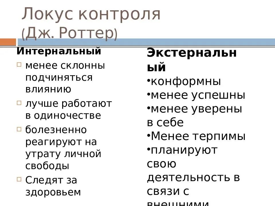 Внешний Локус контроля в психологии это. Локус контроля Роттер. Экстернальный внешний Локус контроль. Интернальный Локус контроля это в психологии.