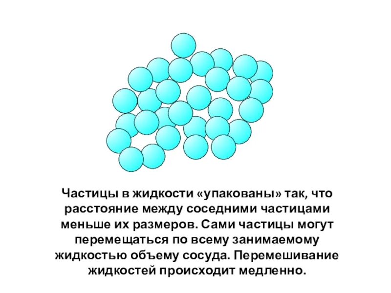 Мельчайшие частицы вещества сохраняющие. Движение молекул жидкости. Движение и взаимодействие частиц жидкости. Характер движения молекул жидкости. Расстояние между частицами жидкости.