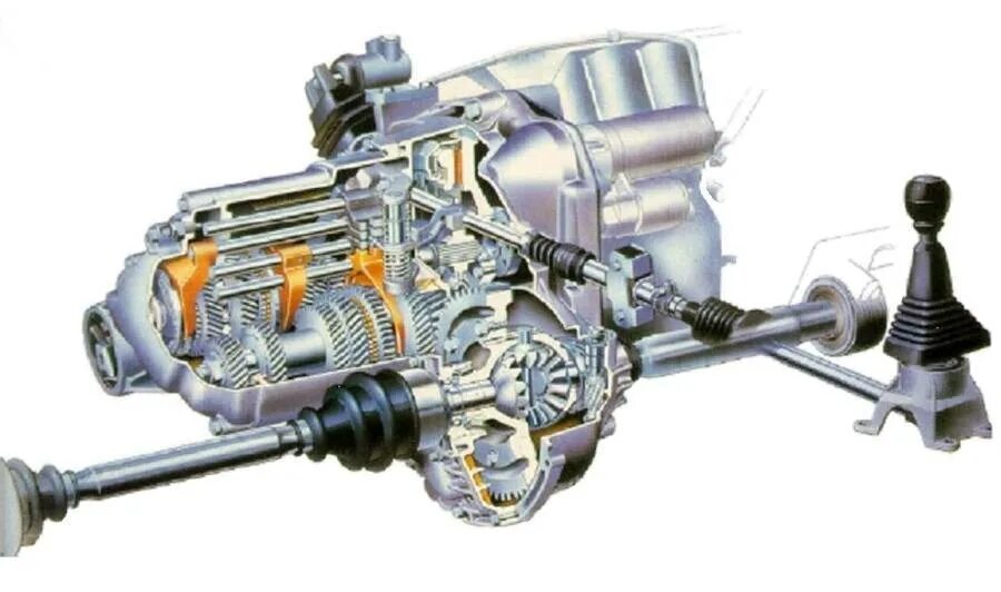 Бензин коробка передач механика. Фольксваген т5 передний привод МКПП трансмиссия переднего моста. Механизмы трансмиссии переднеприводного автомобиля. КПП ВАЗ передний привод.