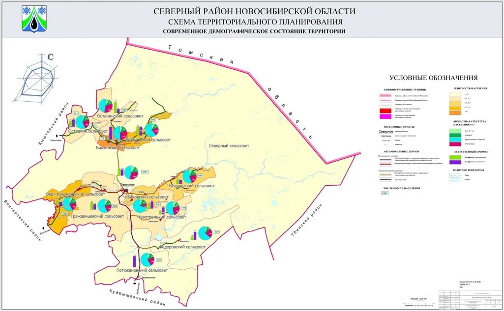 Карта Кыштовского района Новосибирской. Карта Кыштовского района Новосибирской области с деревнями. Северный район Новосибирская область.