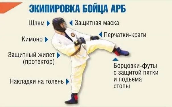 Тема рукопашный бой: найдено 83 изображений