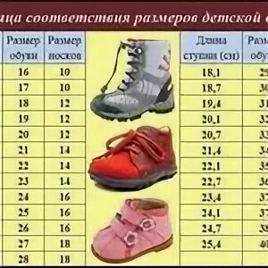 18 5 см какой