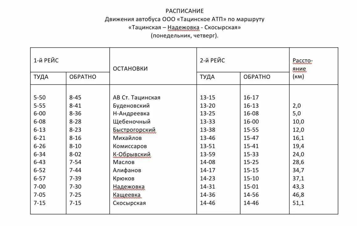 Сколько стоит автобус до города