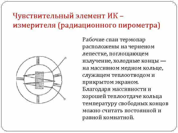 Воспринимающим элементом является. Чувствительные элементы радиационного пирометра. Радиационный пирометр схема. Осевой чувствительный элемент. Чувствительный элемент средства измерений.