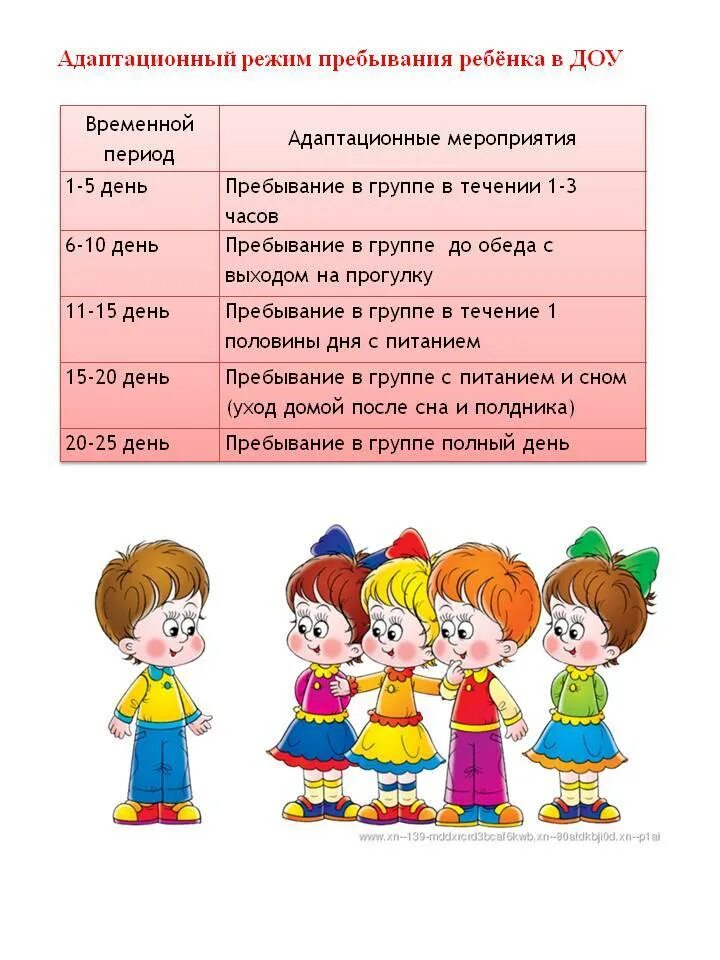 Во сколько можно в садик. Режим дня в период адаптации к детскому саду. Режим пребывания в детском саду в период адаптации. Схема адаптации ребенка к детскому саду. Адаптационный период ребенка в ДОУ.