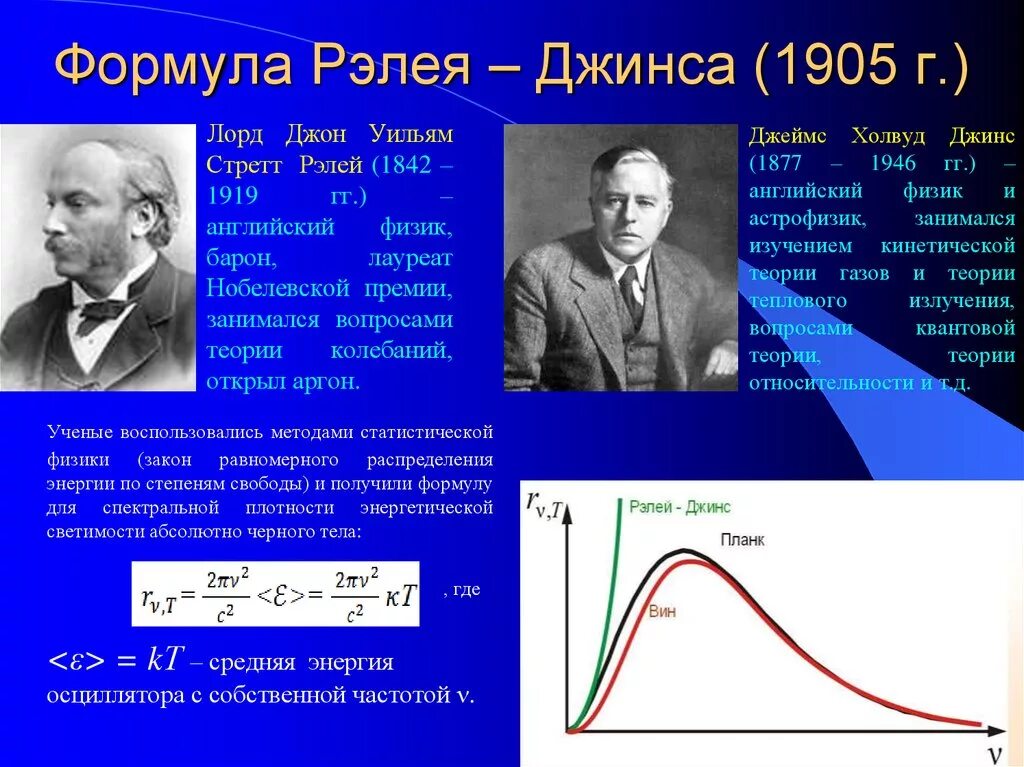 Гипотеза джеймса. Формула Рэлея джинса для теплового излучения. Формулы Рэлея-джинса и планка. Формула Рэлея джинса. Теория Рэлея джинса.