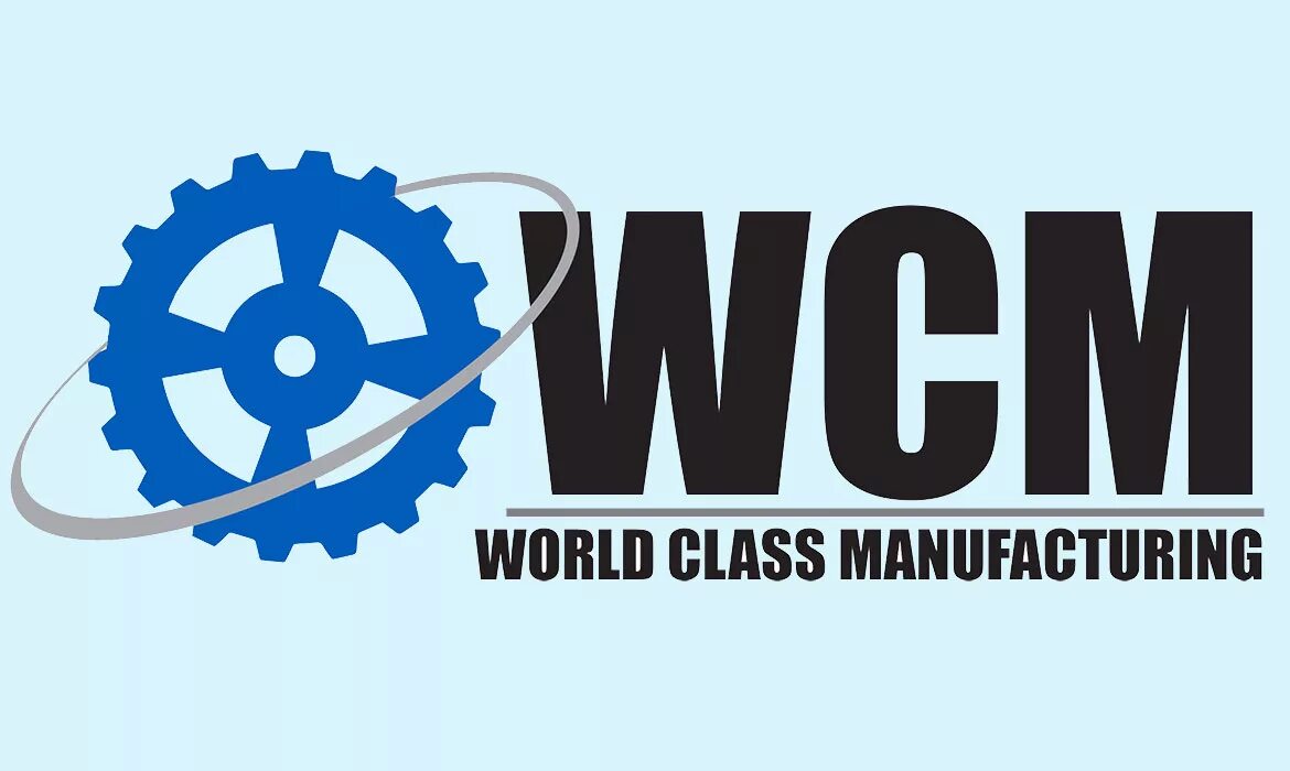 WCM World class Manufacturing. WCM Бережливое производство. Что такое WCM В производстве. Производство мирового класса