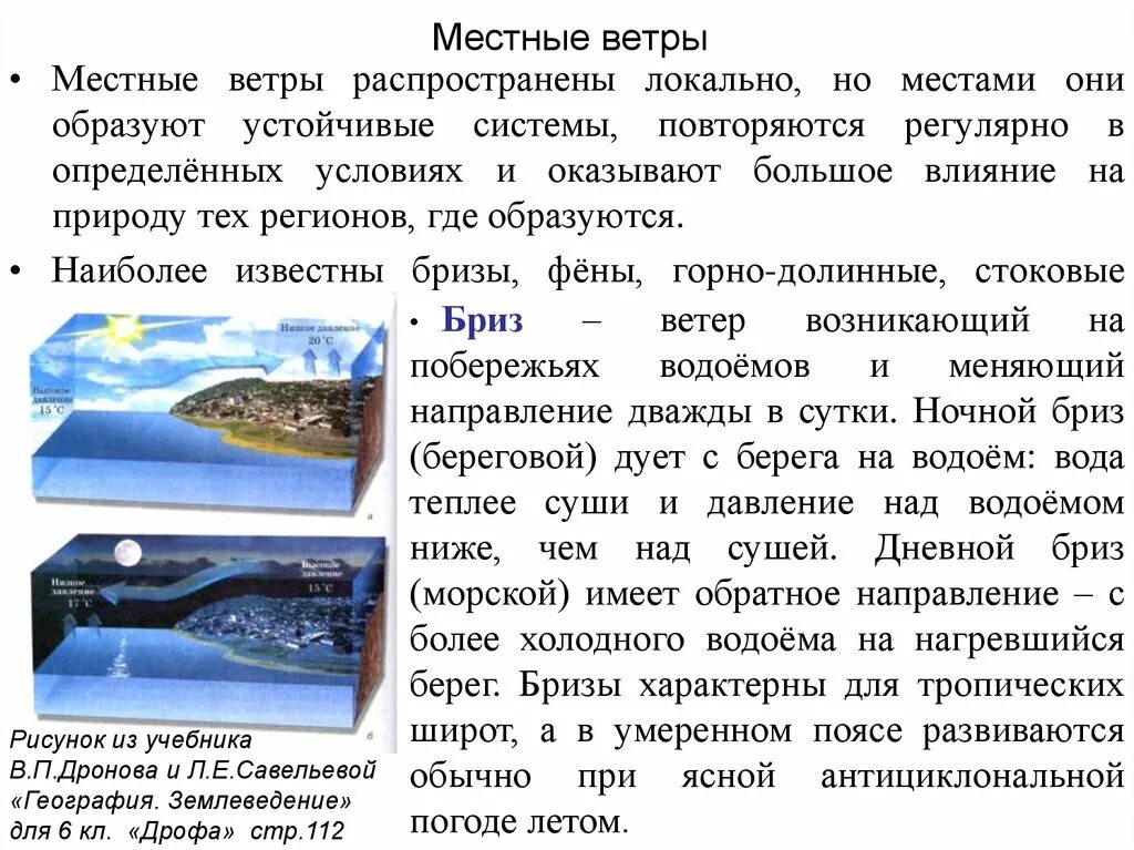 Бриз меняет направление дважды. Местные ветры. Сообщение о местных ветрах. Примеры местных ветров. Местные ветра названия.