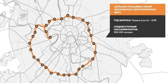 Новая бкл москвы схема Схема метро Москвы со станциями БКЛ 2023