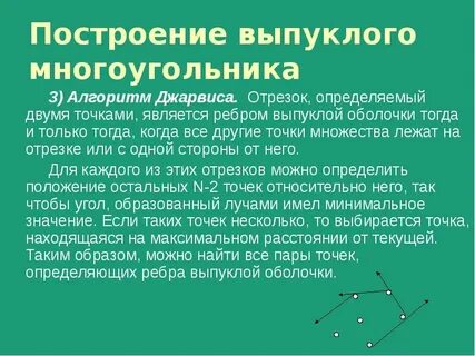 Оболочка множества