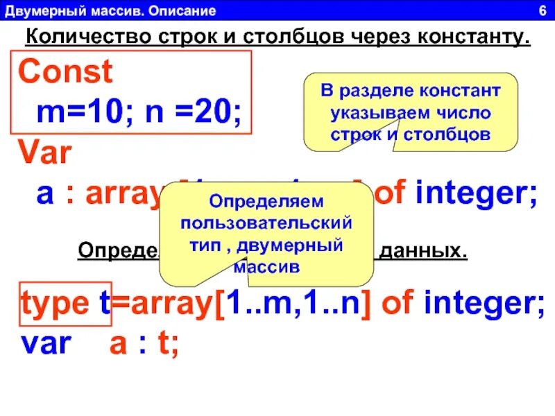 Двумерный массив строка столбец. Описание двумерного массива. массив строки и столбцы. двумерный массив программирование. строковый массив паскаль.