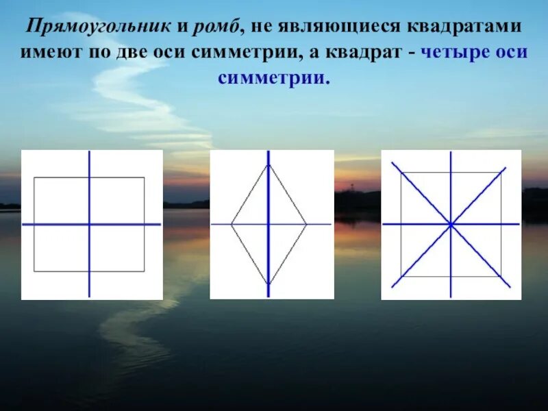 Оси симметрии квадрата 2 класс. Оссисеметрии квадрата. ОСТ симиетрии квадрата. Оси квадрата.