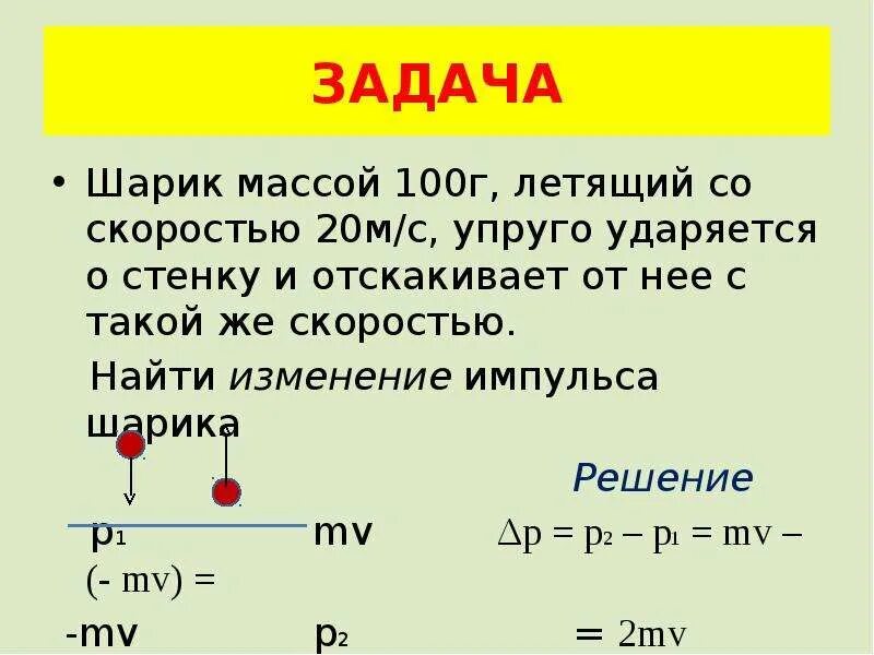 Задачи на массу шара. Изменение импульса шарика. Как найти изменение импульса шара. Задачи на изменение импульса. Найти изменение импульса тела.