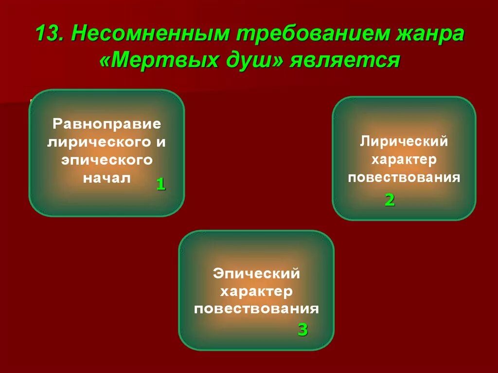 Жанр произведения мертвые души тест. Специфика жанра мертвые души.