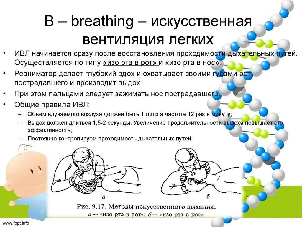 Частота искусственного дыхания в минуту. Объем воздуха при проведении искусственной вентиляции легких. Объем воздуха при проведении ИВЛ. Объем вдуваемого воздуха при ИВЛ. Объем воздуха при ИВЛ взрослому.