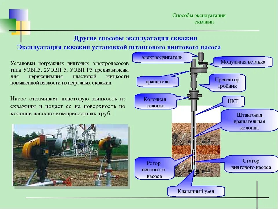 Эксплуатация нефтяных скважин ШГНУ. Надстройка нефтяной скважины. Добывающие скважины. Технология обустройства нефтяных скважин. Осложнения при эксплуатации скважин