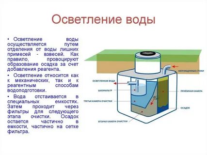 Обесцветить воду