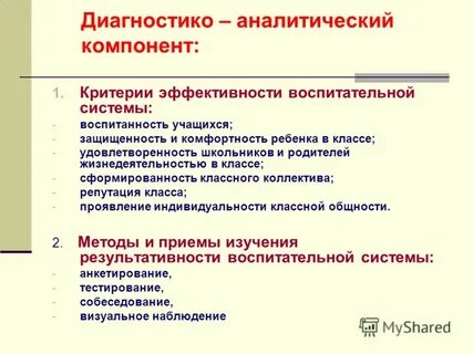Аналитические компоненты
