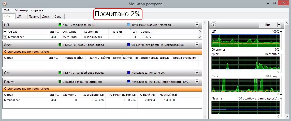 Запись бай. Монитор ресурсов. 100 Ошибок страницы физической памяти. Монитор ресурсов диск. Монитор ресурсов память.