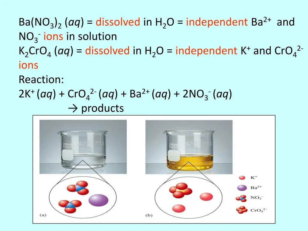 Ba oh осадок. Ba no3 2 цвет. Ba(no3)2. Анион cro4. Ba no3 цвет осадка.