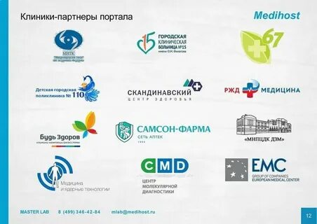 Medihost запись в поликлинику москва