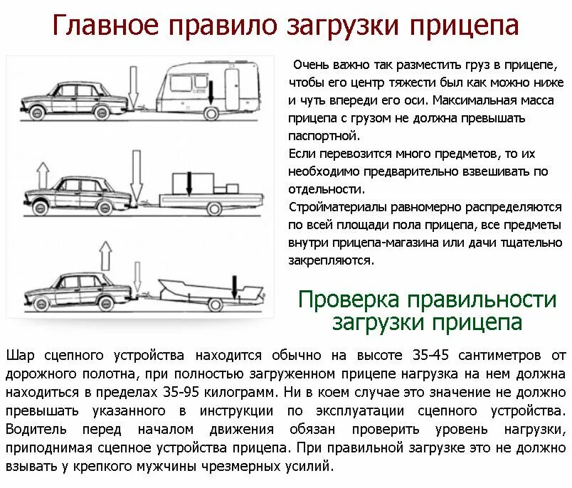 При каких из перечисленных условий можно перевозить. Правила загрузки прицепа легкового автомобиля. Правильная загрузка прицепа для легкового автомобиля. Правильная загрузка легкового прицепа. Как правильно распределить груз в легковом прицепе.