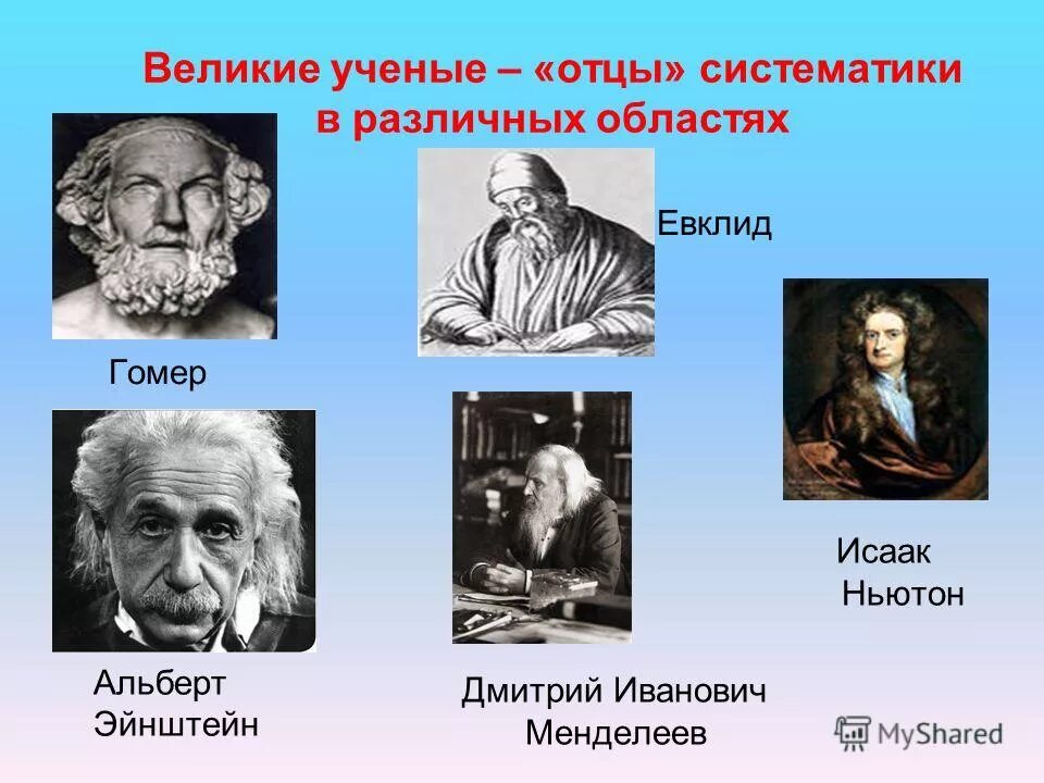 ванневар буш (vannevar bush) и теодор нельсон. папа ученый. древняя греция аристотель. профессор майкл станкоски (университет дж. ученый отец.