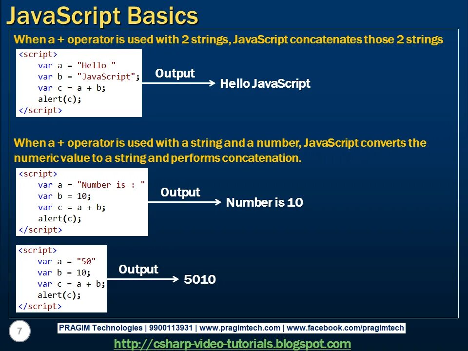 Basic javascript. Javascript basics это. js условия. js условие if. терминальное условие javascript.