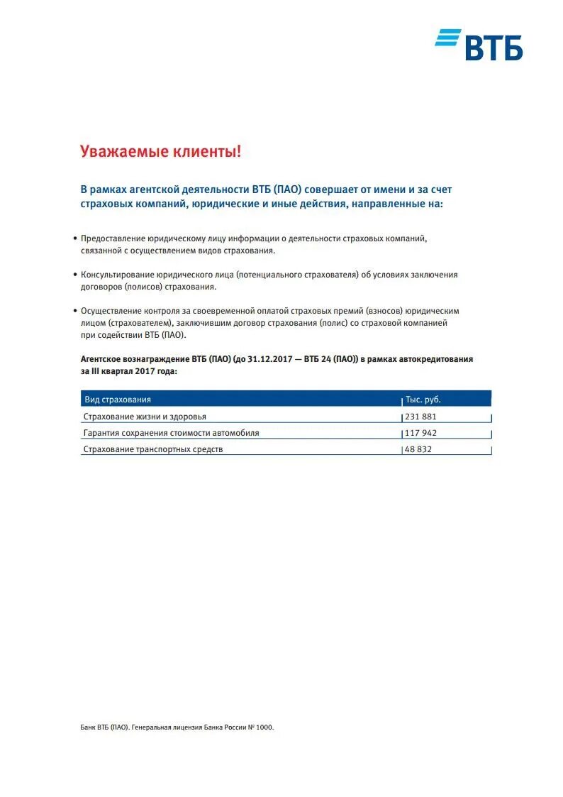 Договор автокредитования. Договор автокредитования образец. ВТБ автокредит договор. ВТБ банк автокредит.