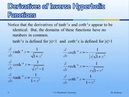 What is the number of functions