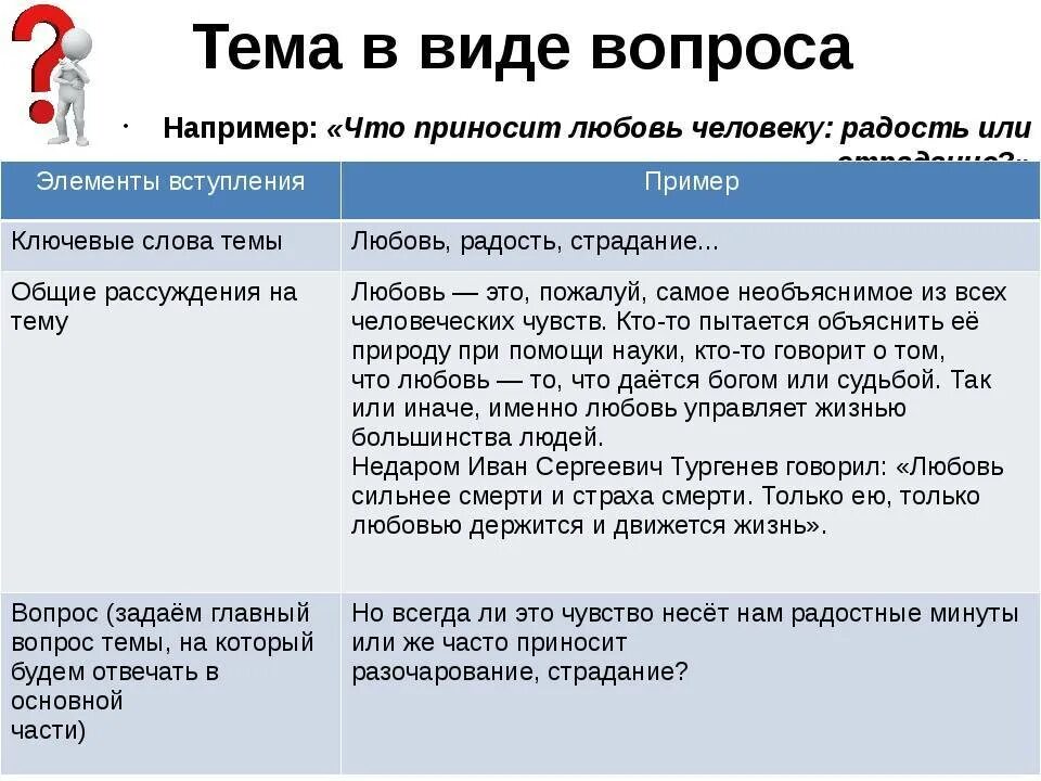 Сочинение на тему любовь аргументы из жизни. Любовь это итоговое сочинение. Всегда ли любовь приносит счастье сочинение. Общие рассуждения на тему любовь. Аргументы на тему любовь.