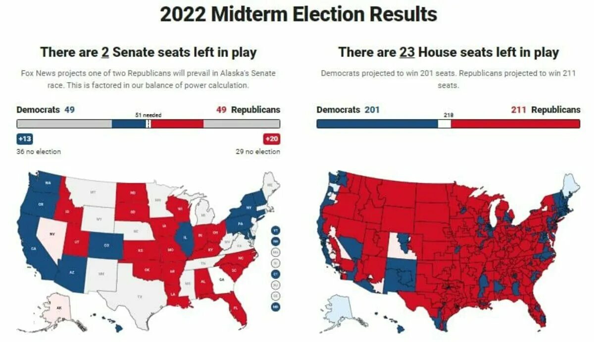 Выборы республиканской партии. Штаты республиканцев и демократов 2022. Выборы в США 2022. Карта республиканцев и демократов в США. Парламентские выборы в США.