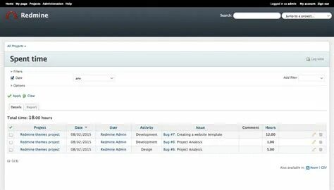 Redmine projects