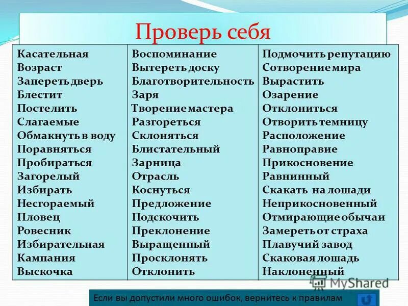 Русский язык непроверяемые безударные гласные. Непроверяемые безударные гласные в корне правило. Правописание непроверяемых гласных в корне слова правило. Русский язык 2 класс безударные гласные в корне слова правила. Безударные непроверяемые гласные корня.