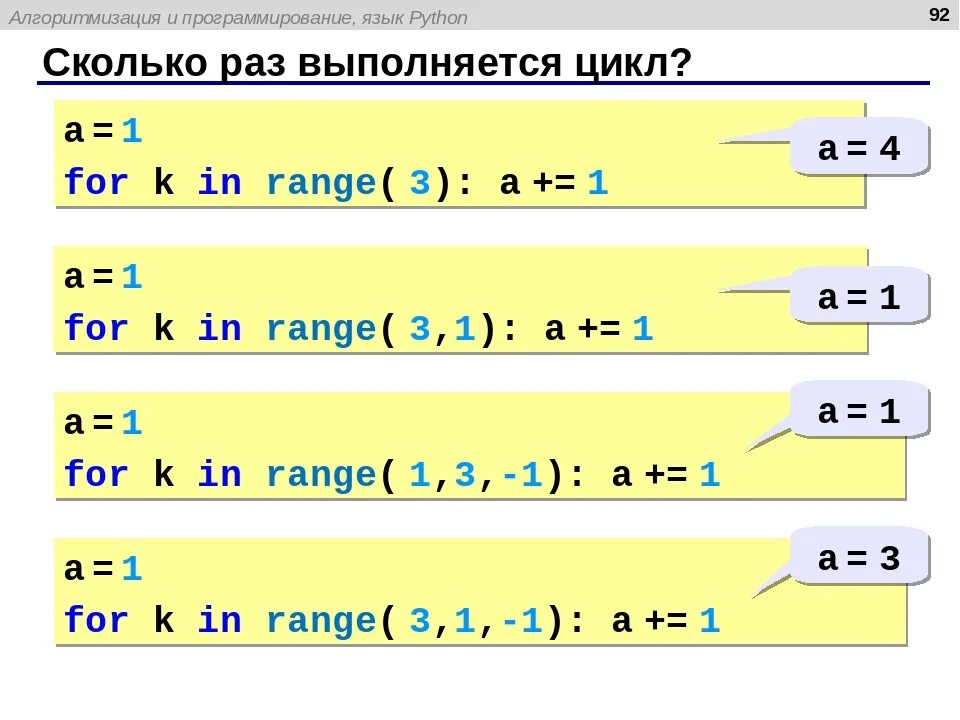 Циклы питон 8 класс