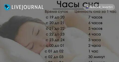 Спи 6 тест