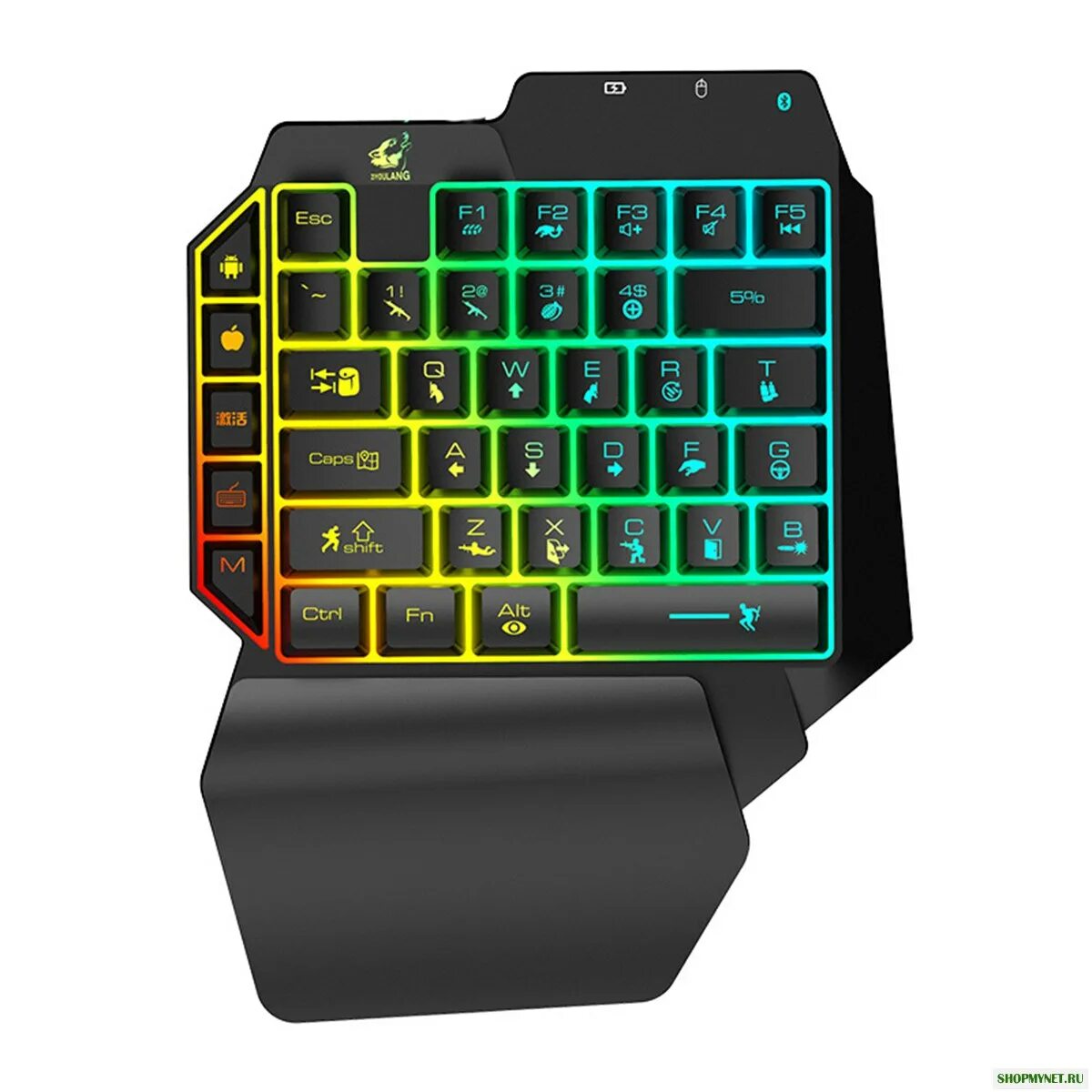 Keyboard клавиатура для андроид russian. Игровая клавиатура кейпад. razer мини клавиатура. кейпад razer. razer клавиатура мембранная.