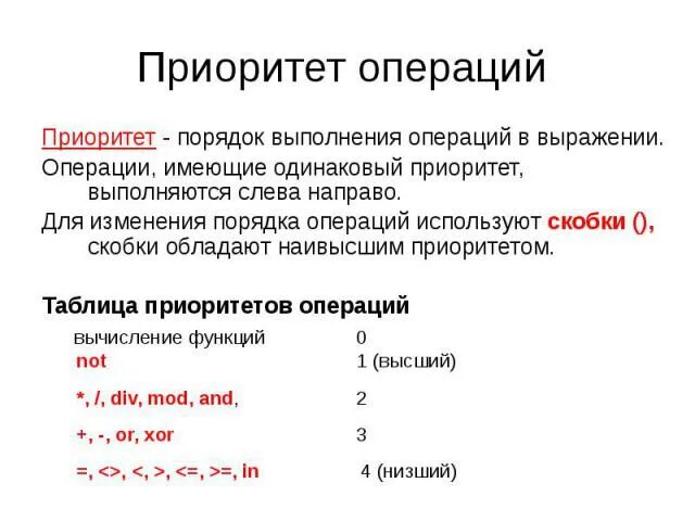 В каком порядке выполняется операция. Приоритет операций. Порядок выполнения операций в выражении. Приоритет операций в программировании. Таблица приоритетов операций.