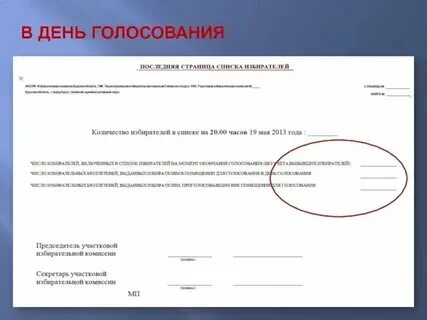 День предшествующий дню 1 голосованию