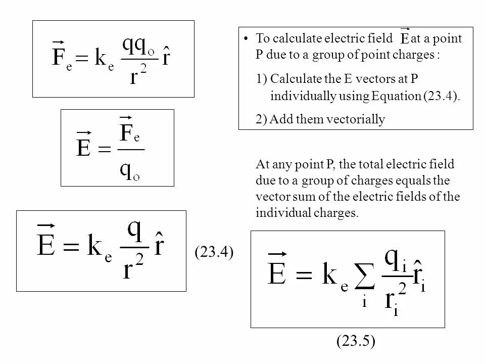 Electron field. Electric field formula. electric field equation. electric field strength. energy of electric field formulas.