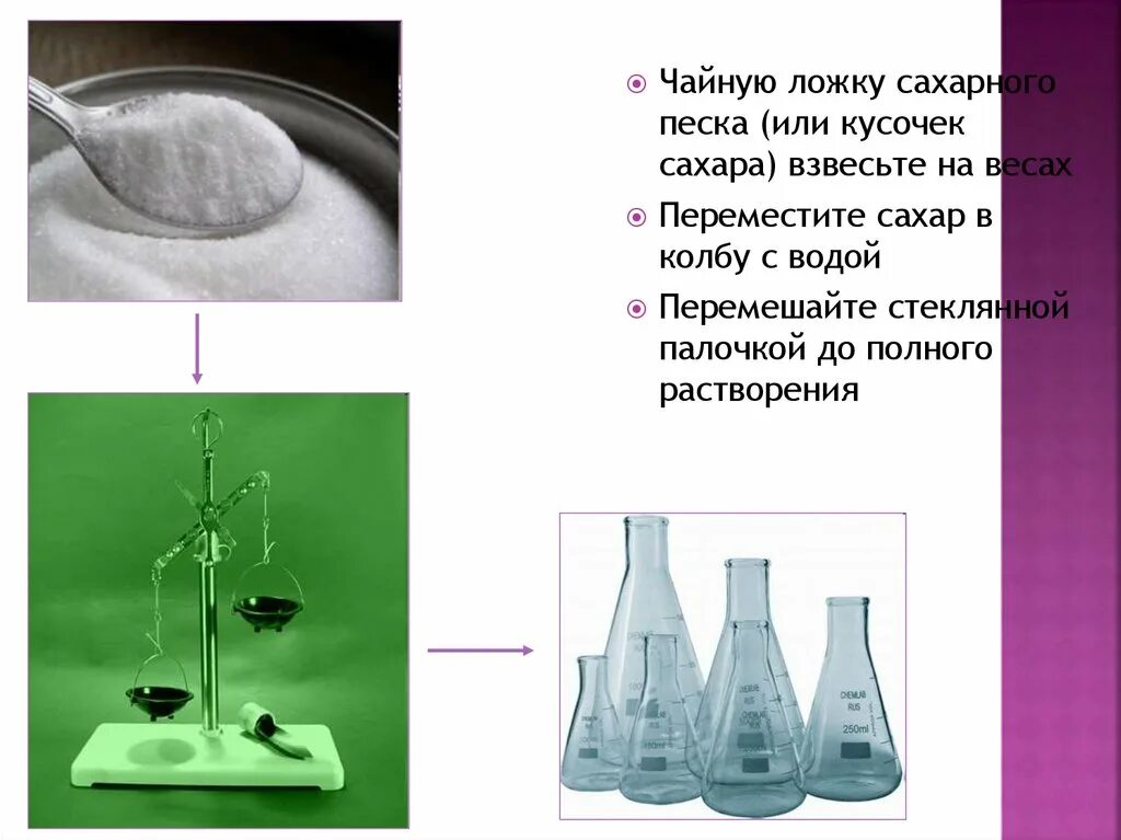 Рассчитать сахара в растворе воды. Раствор сахара для определения качества. Взвешивание химия. Взвешивание сахара. Взятие навески на аналитических весах.