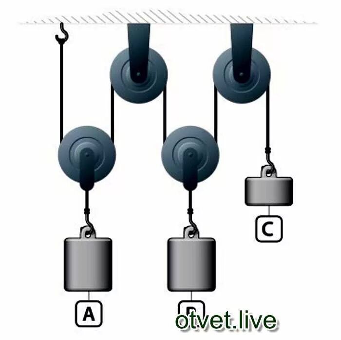 Система блоков. Груз какого веса надо подвесить чтобы система блоков. Подвесные блочные системы. Система блоков в равновесии определите вес первого груза.