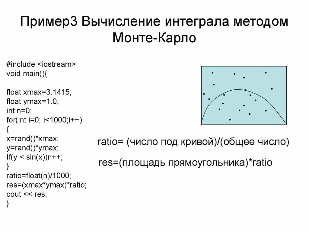 Площадь фигуры методом монте карло. Метод монте-карло c++. метод монте-карло для вычисления. метод монте-карло для вычисления интегралов. вычисление площади методом монте-карло.